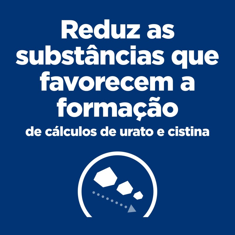 Ração para cão Hill's u/d Urinary Care
