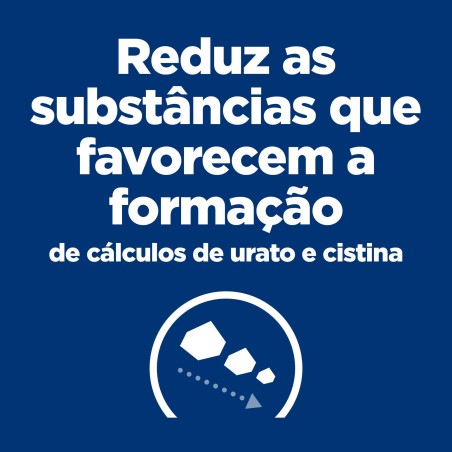 Ração para cão Hill's u/d Urinary Care