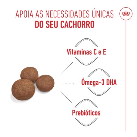 Ração para cão - Royal Canin Puppy Medium