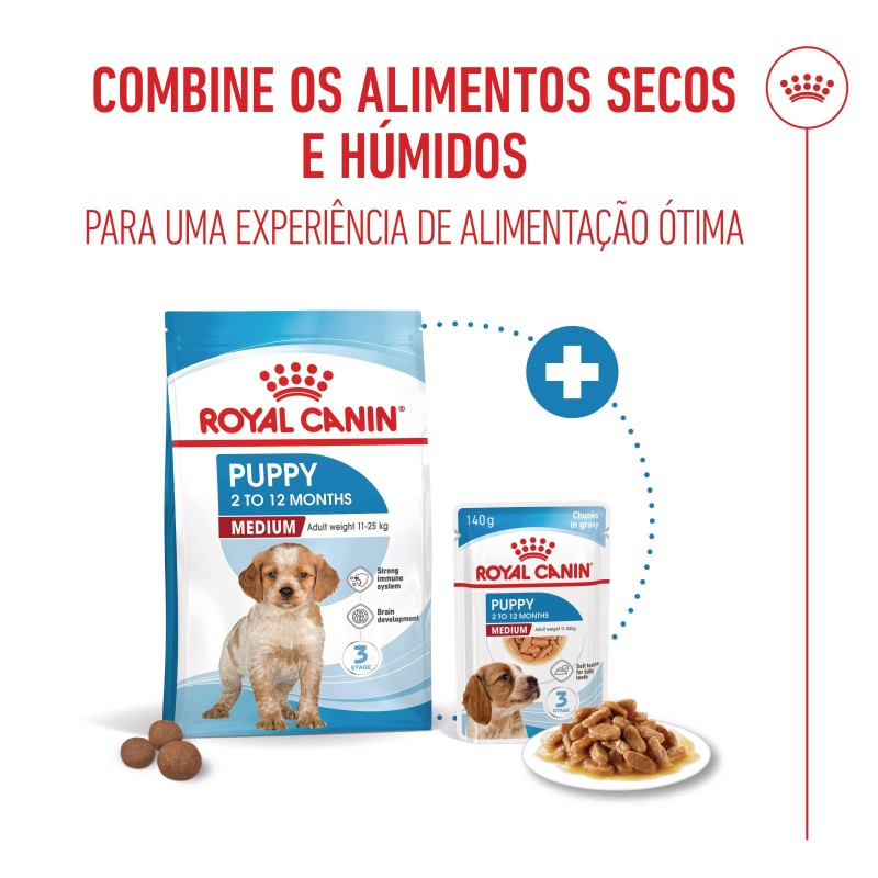 Ração para cão - Royal Canin Puppy Medium