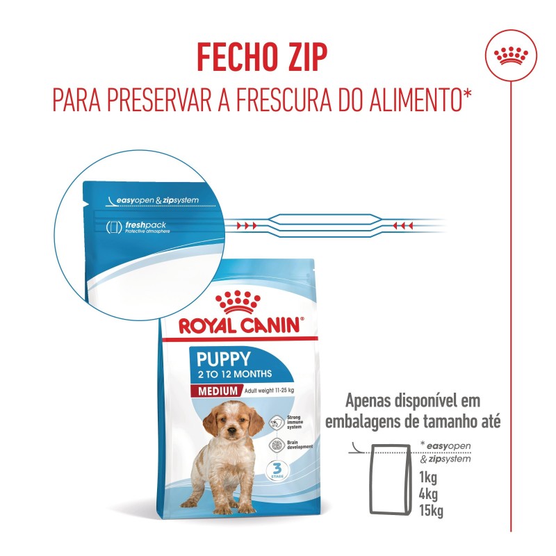 Ração para cão - Royal Canin Puppy Medium