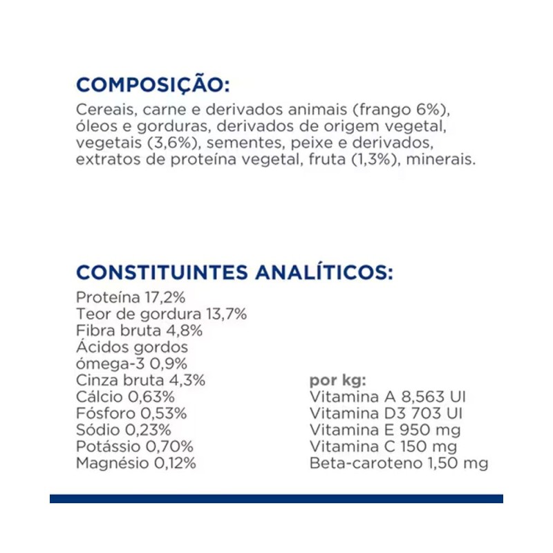 Hill's PD Brain Aging Care b/d - Ração seca para cão para fortalecer o cérebro