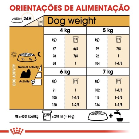 Ração para cão Royal Canin Shih Tzu