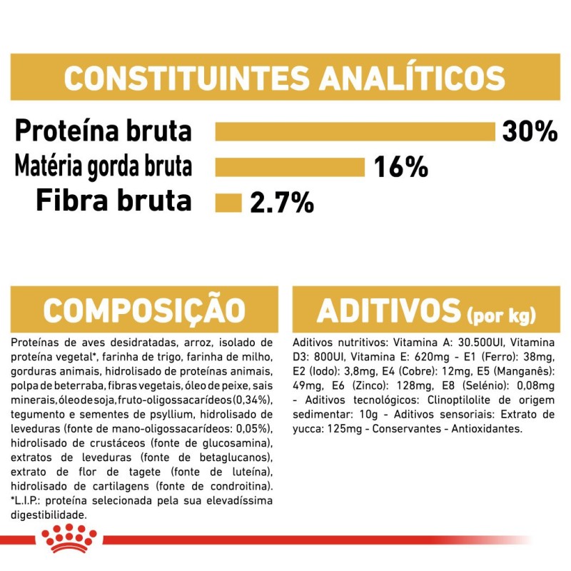 Ração para cão Royal Canin Pastor Alemão Puppy