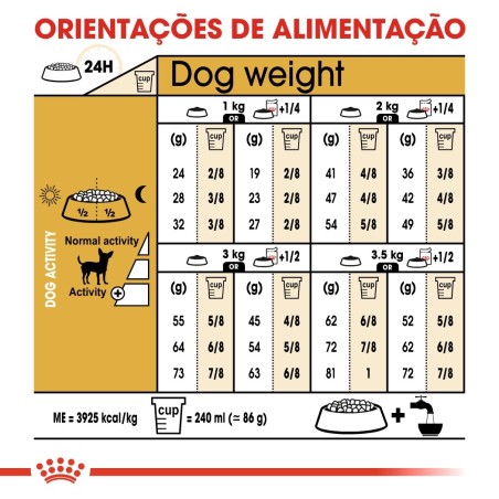 Ração para cão Royal Canin Chihuahua