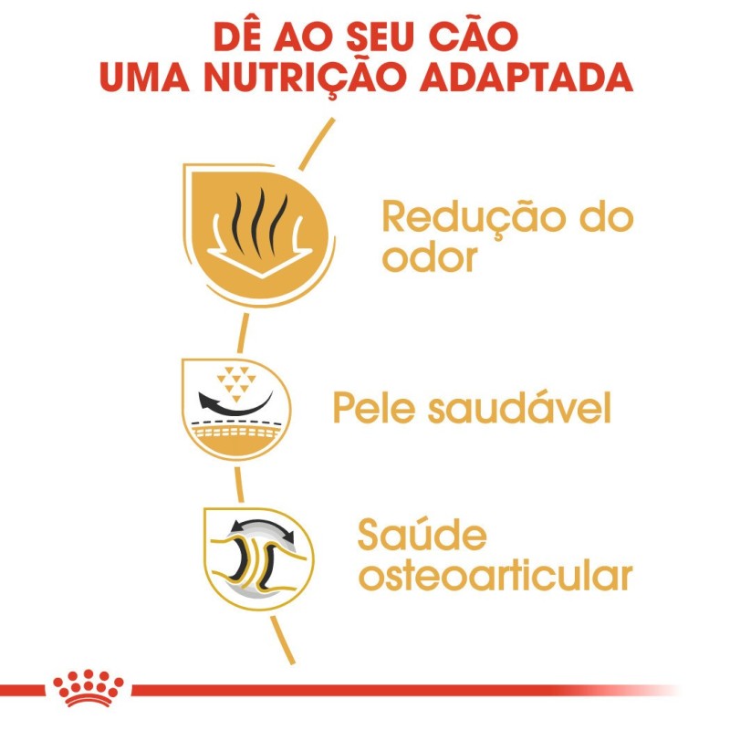 Ração para Cão Royal Canin Bulldog