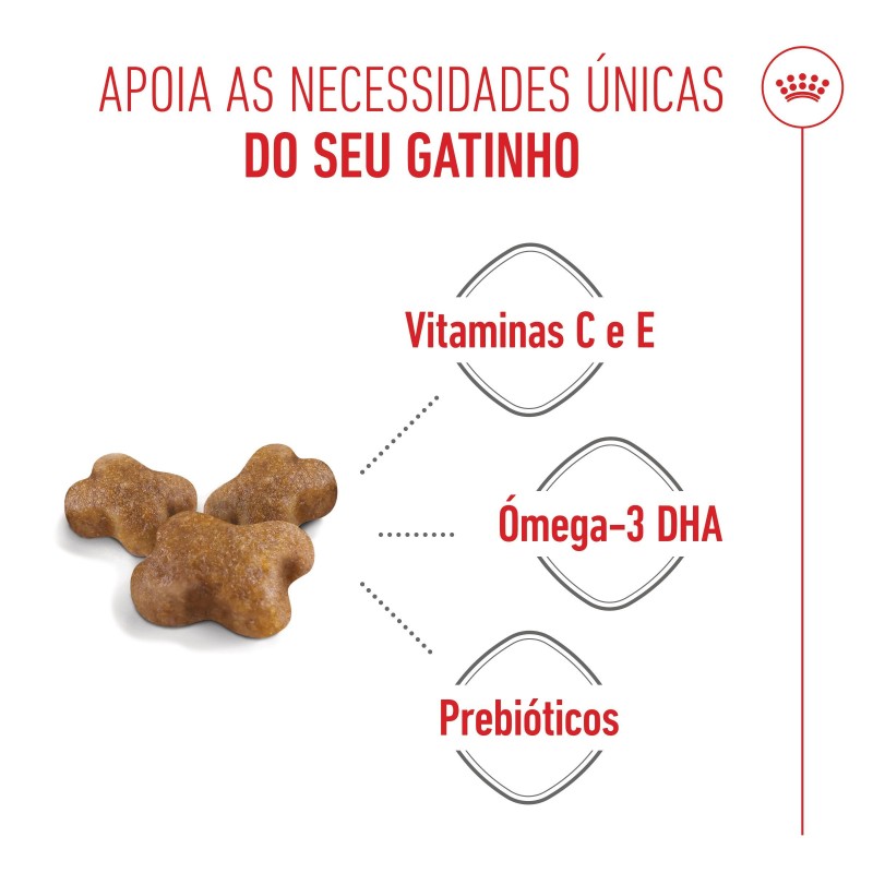 Ração para gato Royal Canin Kitten