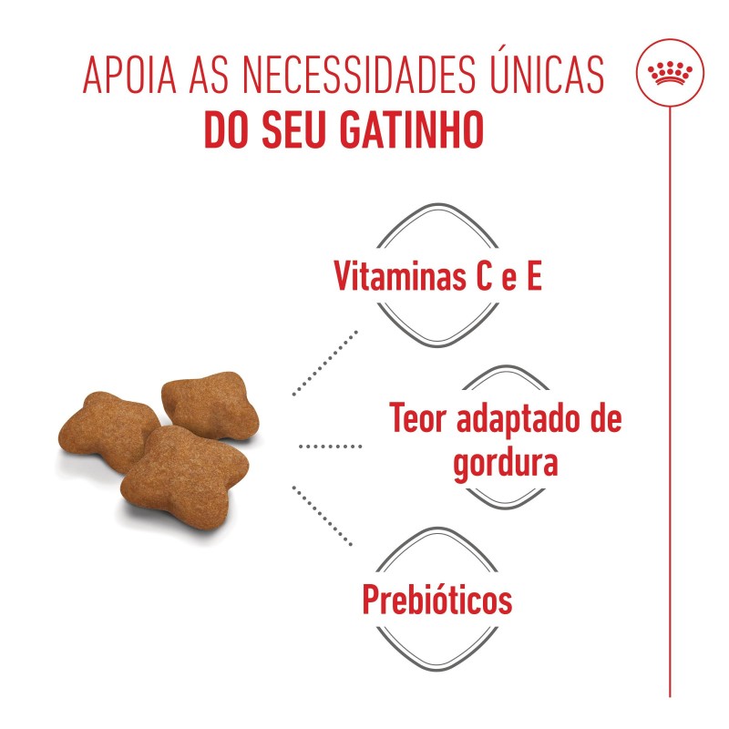 Ração para gato Royal Canin Kitten Sterilised