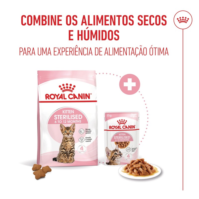 Ração para gato Royal Canin Kitten Sterilised