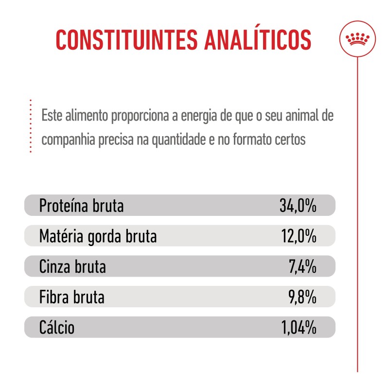 Ração para gato Royal Canin Kitten Sterilised