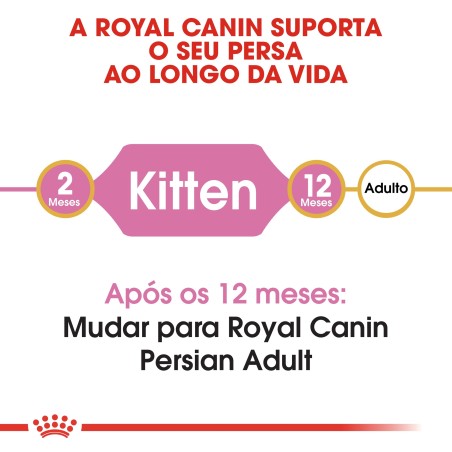 Ração para gato Royal Canin Persian Kitten